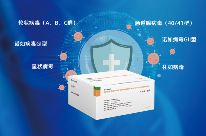 全新賦能·無(wú)“瀉”可擊｜病毒性腹瀉核酸多聯(lián)檢解決方案煥新上市！